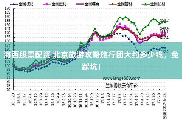 海西股票配资 北京旅游攻略旅行团大约多少钱，免踩坑！