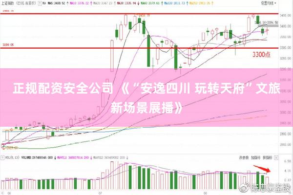 正规配资安全公司 《“安逸四川 玩转天府”文旅新场景展播》