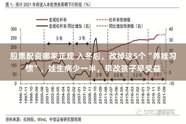 股票配资哪家正规 入冬后，改掉这5个“养娃习惯”，娃生病少一半，早改孩子早受益