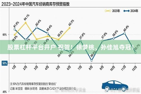 股票杠杆平台开户 祝贺！徐梦桃、孙佳旭夺冠！