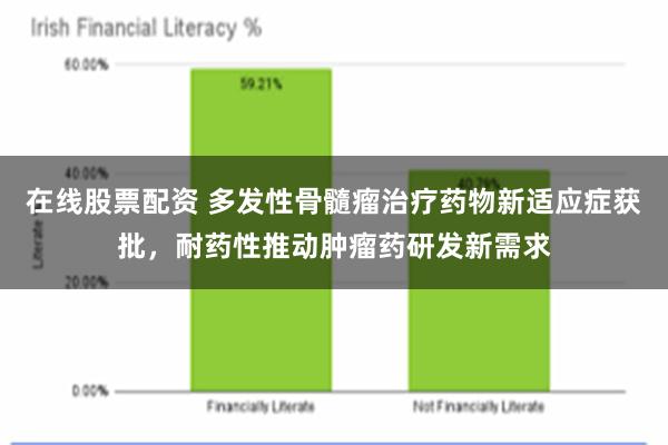 在线股票配资 多发性骨髓瘤治疗药物新适应症获批，耐药性推动肿瘤药研发新需求