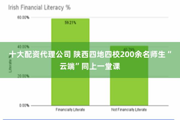 十大配资代理公司 陕西四地四校200余名师生“云端”同上一堂课